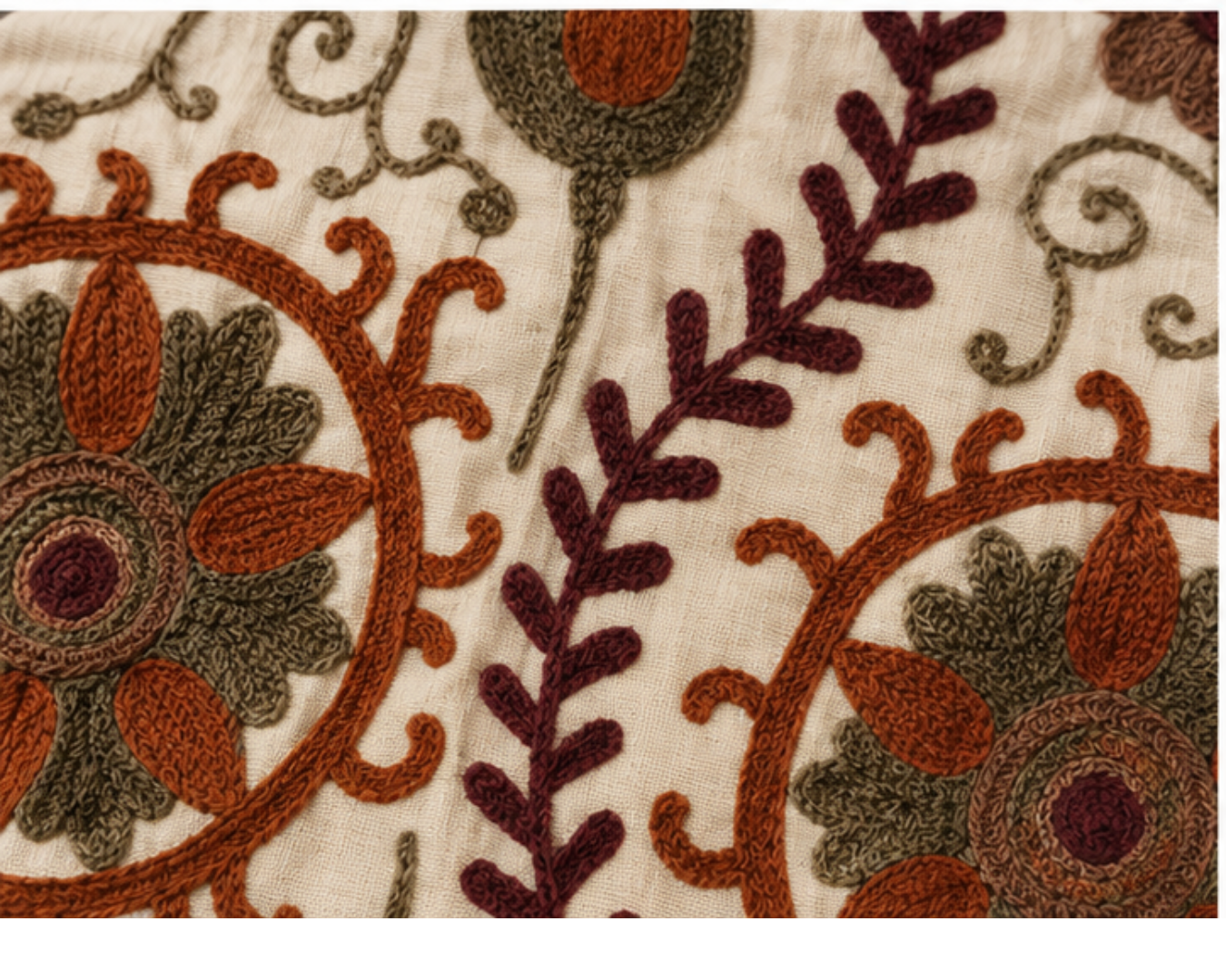 Kashmiri Aari Embroidered Woolen Jacket – Ivory Heritage Motif